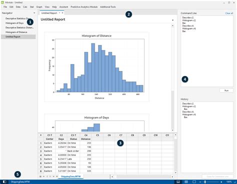 Minitab 22 Download Options
